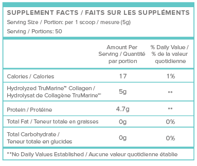 withinUs TruMarine Collagen nutrition facts